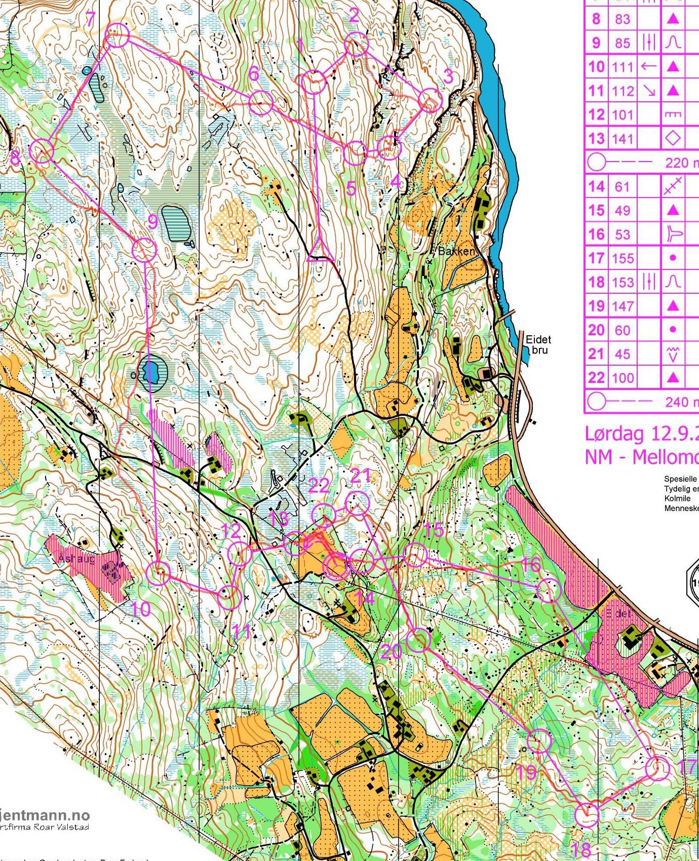2009.09.12 NM Middle Final Alen Norway