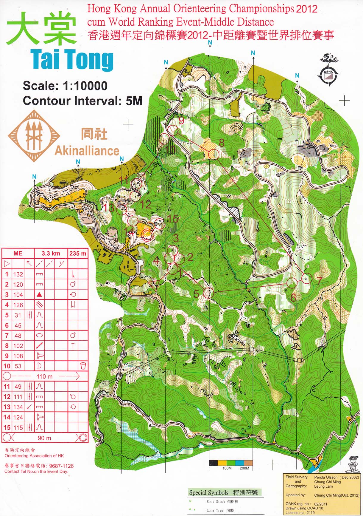 Hong Kong Middle Championship (2012-12-26)