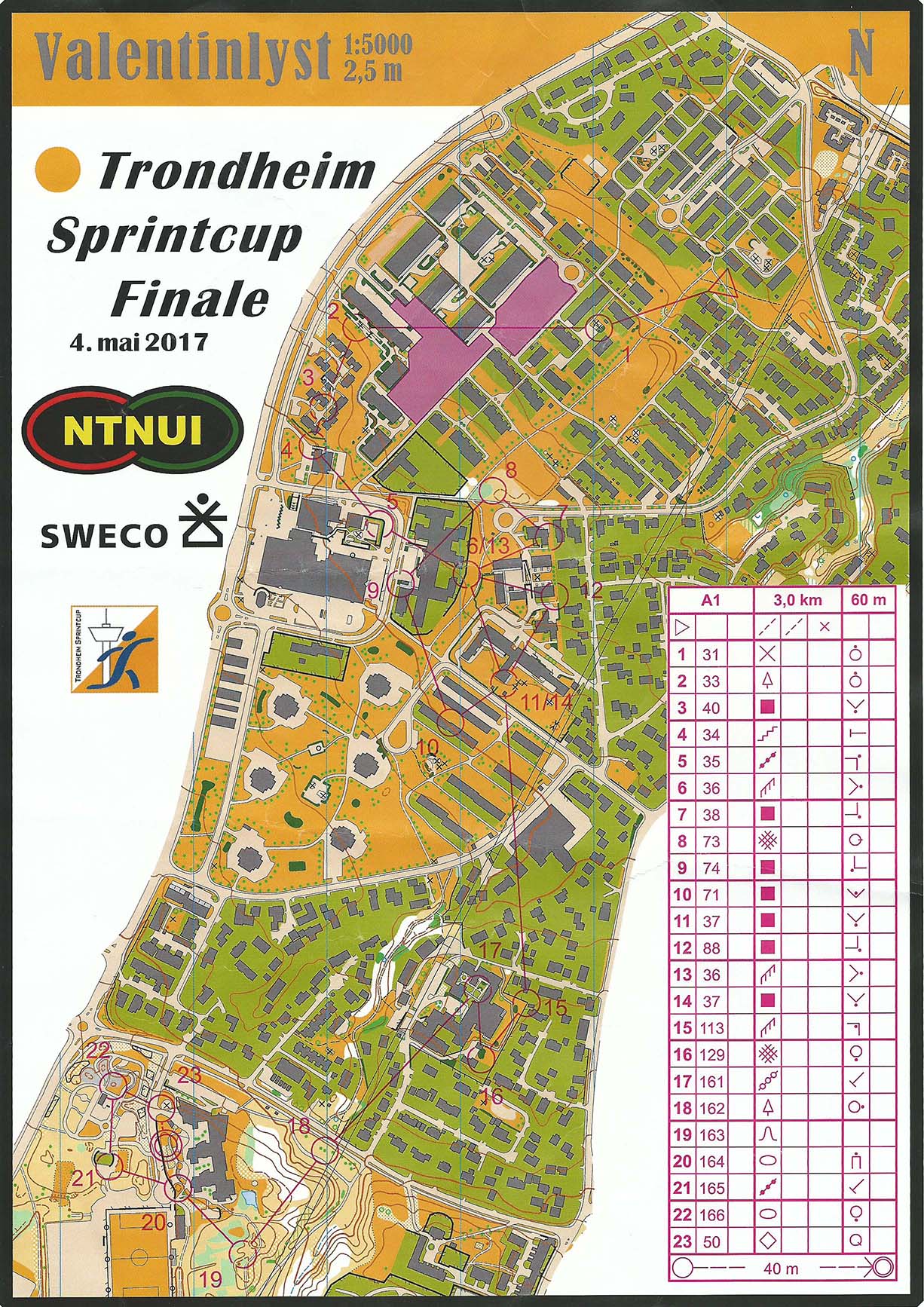 Trondheim Sprintcup Final (04/05/2017)